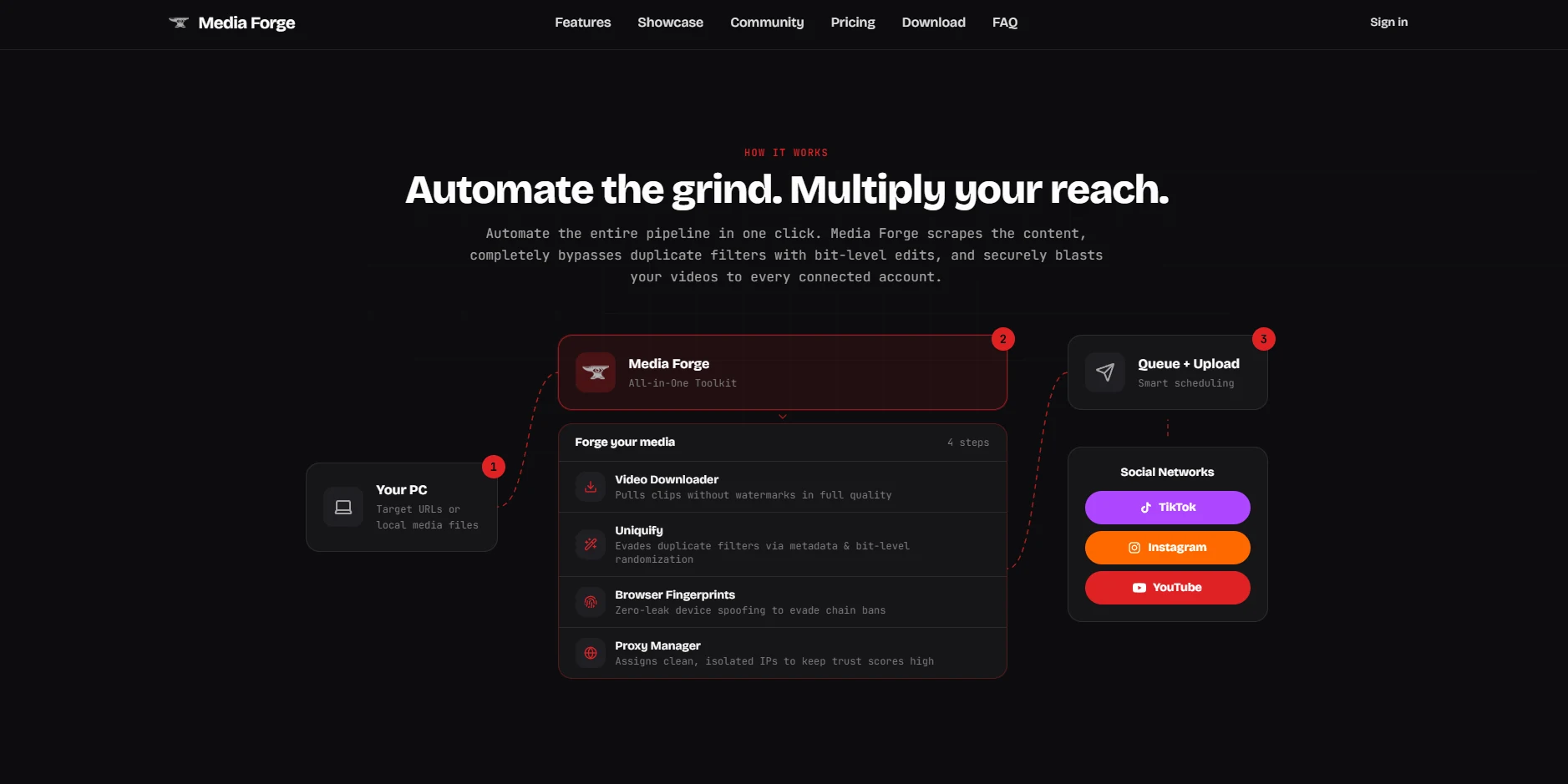 Automated Content Conveyor Pipeline